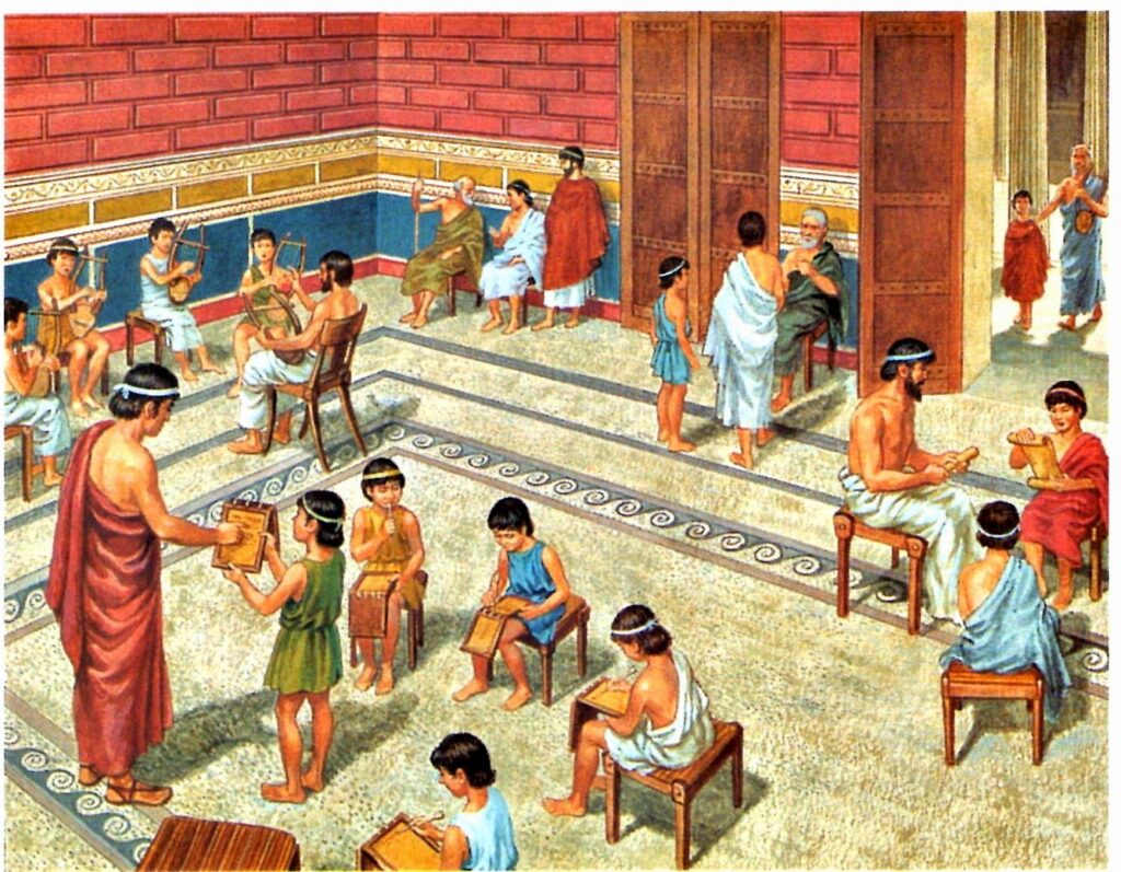 Процесс обучения в Древней Греции. Источник: Pinterest